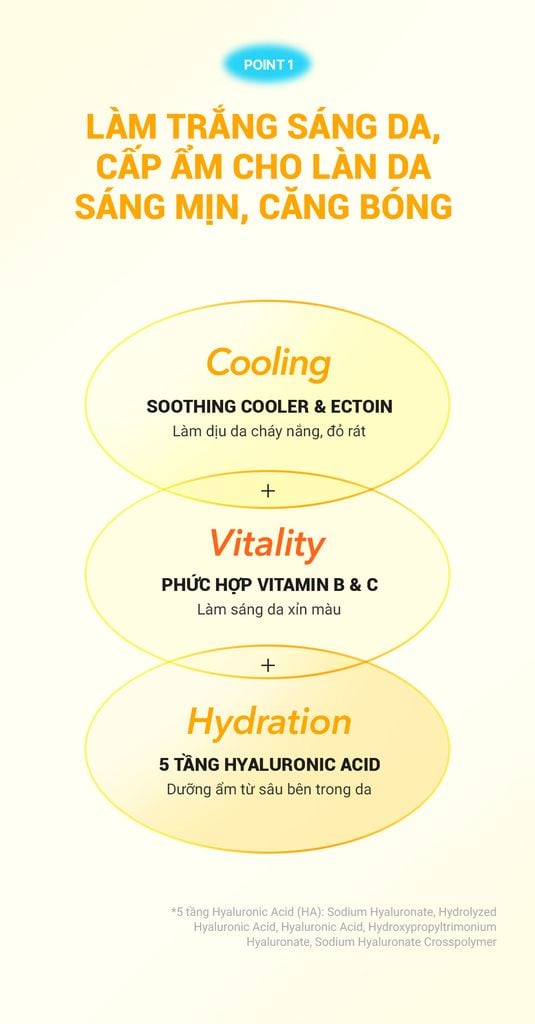 Gel Dưỡng Làm Sáng & Dưỡng Ẩm Cell Fusion C Radiance Vita Gel Cream