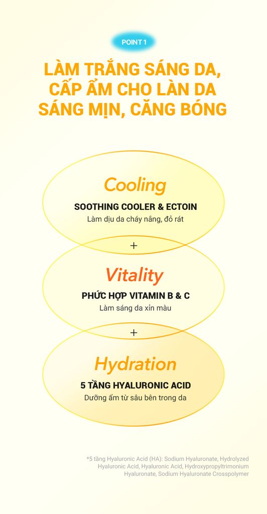 Mặt Nạ Làm Sáng & Dưỡng Ẩm Da Cell Fusion C Radiance Vita Mask