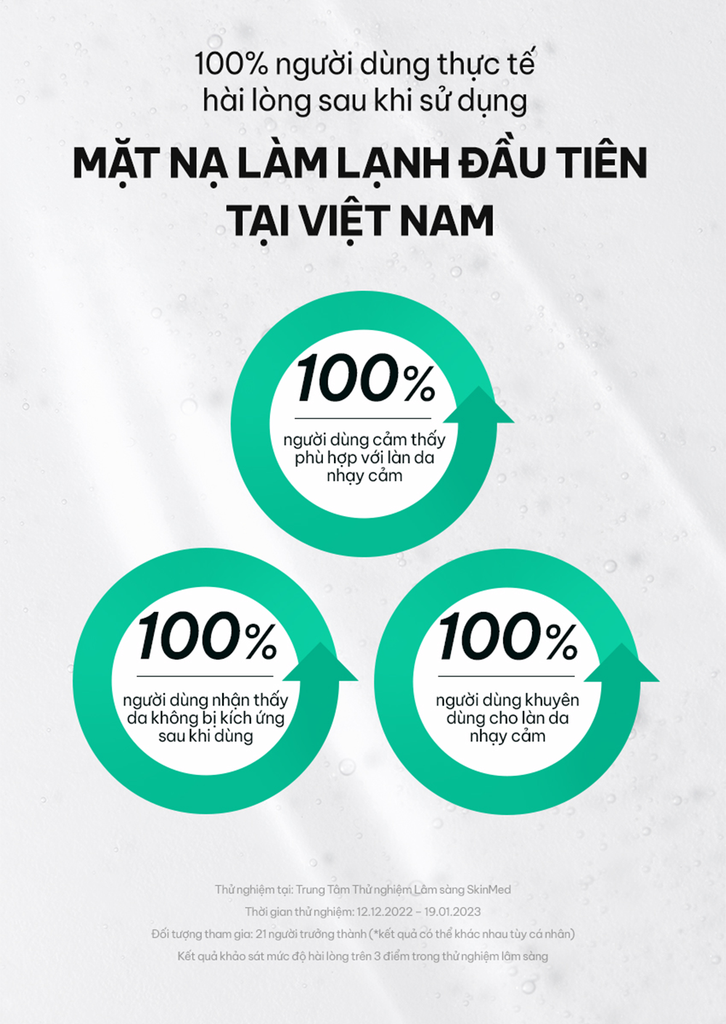 Mặt Nạ Rau Má Hạ Nhiệt -4.5 Độ Giảm Mụn & Làm Dịu Da Ửng Đỏ Cháy Nắng Cell Fusion C Cica Cooling Mask