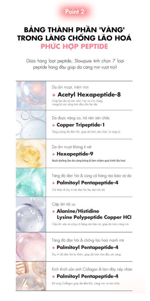 Serum Nâng Cơ Giảm Nếp Nhăn Tăng Độ Đàn Hồi & Chống Lão Hoá Slowpure Lifting Firm Serum