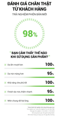 Kem Chống Nắng Phổ Rộng Kiểm Soát Dầu Mụn Cell Fusion C Advanced Clear Sunscreen 100 SPF50+ PA++++ Serene Space Sản Phẩm Chính Hãng