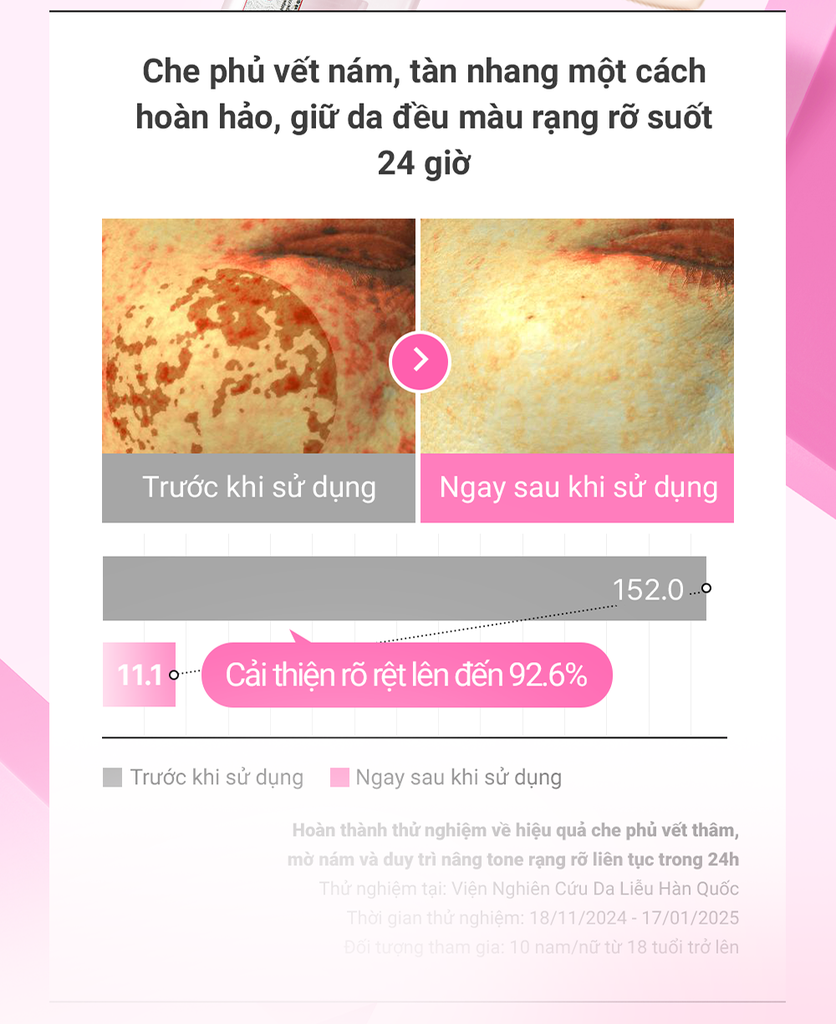 Kem Chống Nắng Nâng Tone Cấp Ẩm Căng Bóng Cho Mọi Loại Da Cell Fusion C Aqua Tone Up 100 Sunscreen SPF 50+ PA++++ Serene Space Sản Phẩm Chính Hãng