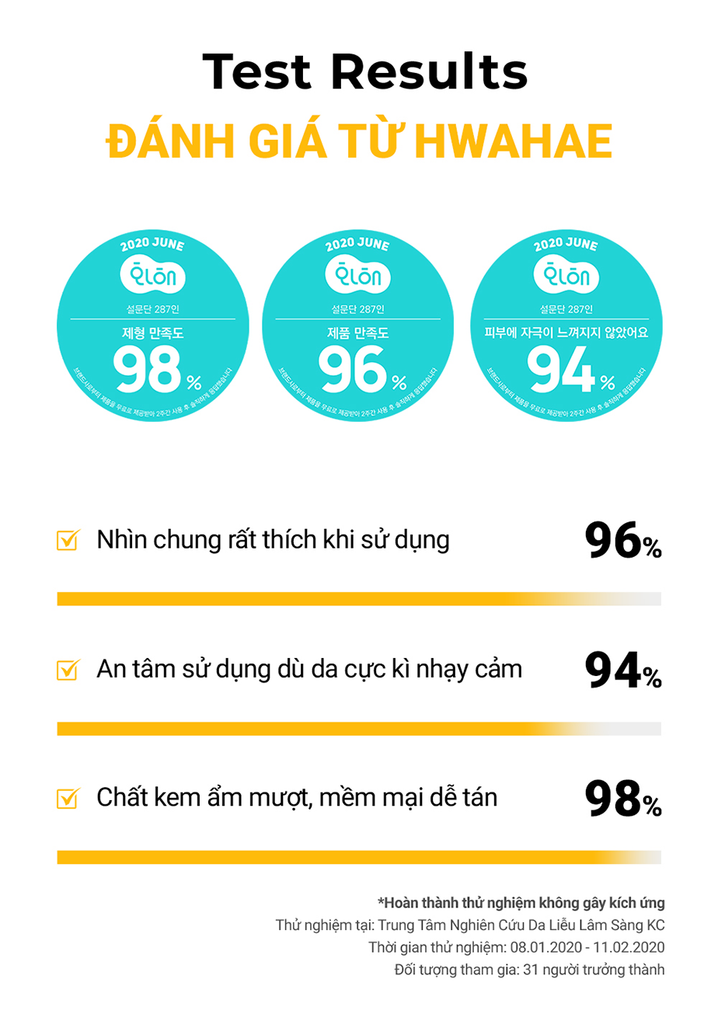 Kem Chống Nắng Thuần Vật Lý An Toàn Cho Mẹ Bầu & Em Bé Cell Fusion C Derma Relief Sunscreen 100 SPF 50+ PA++++ Serene Space Sản Phẩm Chính Hãng