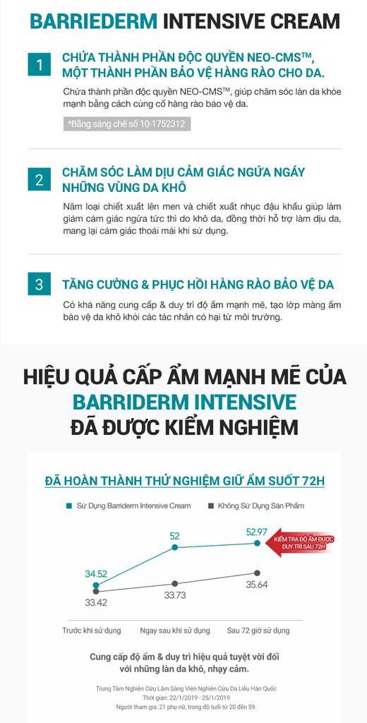 Kem Dưỡng Ẩm & Phục Hồi Hàng Rào Bảo Vệ Da Cell Fusion C Expert Barriederm Intensive Cream