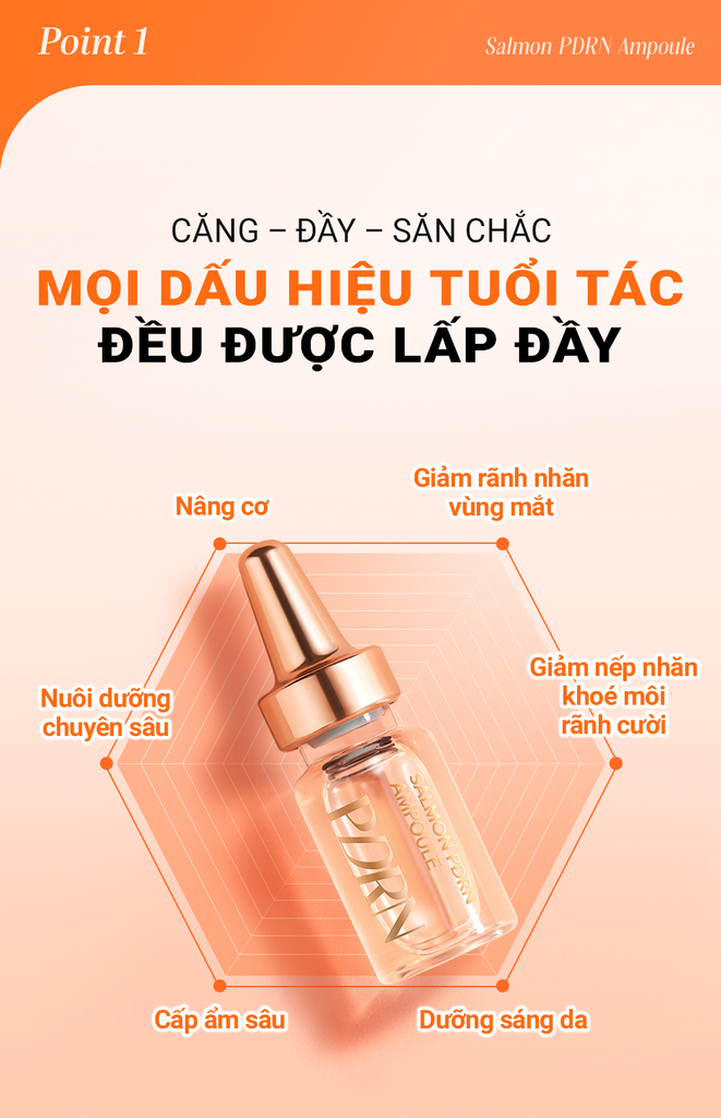 Ampoule Tăng Cường Độ Đàn Hồi Giảm Nhăn & Chậm Lão Hoá Cell Fusion C Salmon PDRN Ampoule
