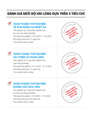 Cotton Pad Làm Lạnh Hạ Nhiệt - 5.7 Độ & Làm Dịu Da Cháy Nắng Ửng Đỏ Khẩn Cấp Cell Fusion C Cooling Pad