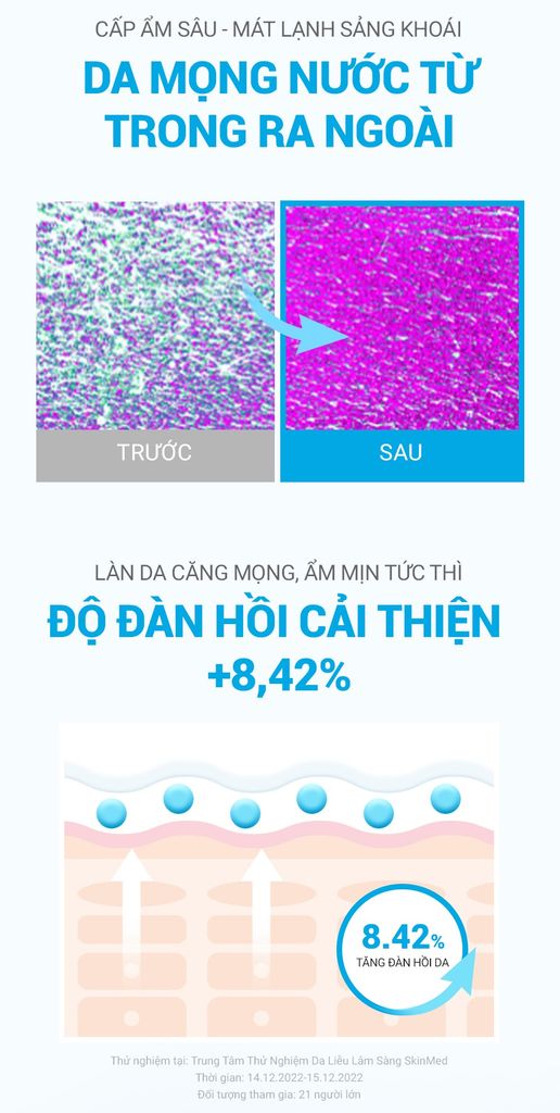 Mặt Nạ Hạ Nhiệt - 5 Độ & Làm Dịu Da Ửng Đỏ Cháy Nắng Cell Fusion C First Cooling Mask Serene Space Sản Phẩm Chính Hãng