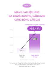 Mặt Nạ Collagen Cao Cấp Dưỡng Sáng Nâng Cơ Giảm Nhăn Cấp Ẩm Căng Bóng Da Cell Fusion C Glass Skin Collagen Mask