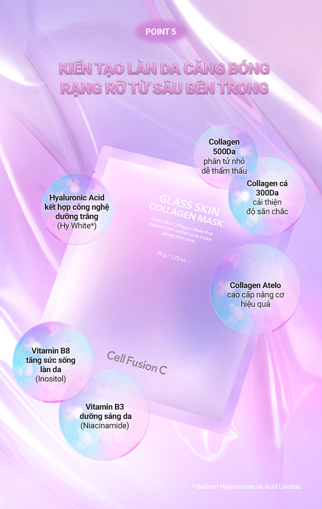 Mặt Nạ Collagen Cao Cấp Dưỡng Sáng Nâng Cơ Giảm Nhăn Cấp Ẩm Căng Bóng Da Cell Fusion C Glass Skin Collagen Mask