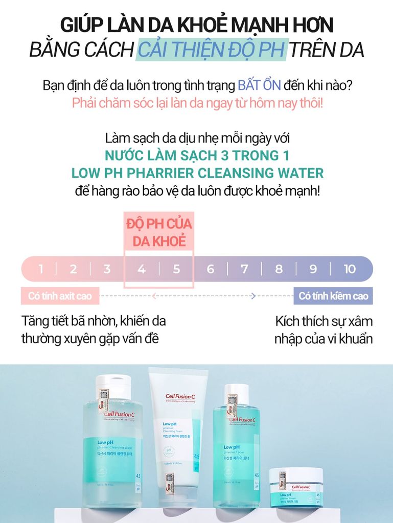 Nước Tẩy Trang Rửa Mặt Cấp Ẩm Cân Bằng độ pH Trên Da Cell Fusion C Low pH Pharrier Cleansing Water Serene Space Sản Phẩm Chính Hãng