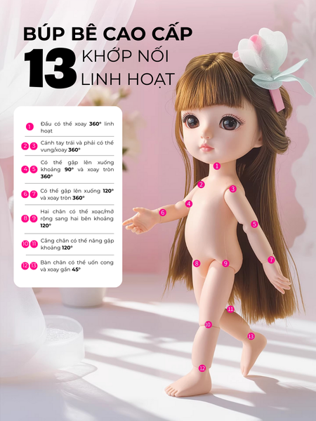 Bộ đồ chơi 6 búp bê kèm trang phục, búp bê mini nhiều kiểu dáng cho bé