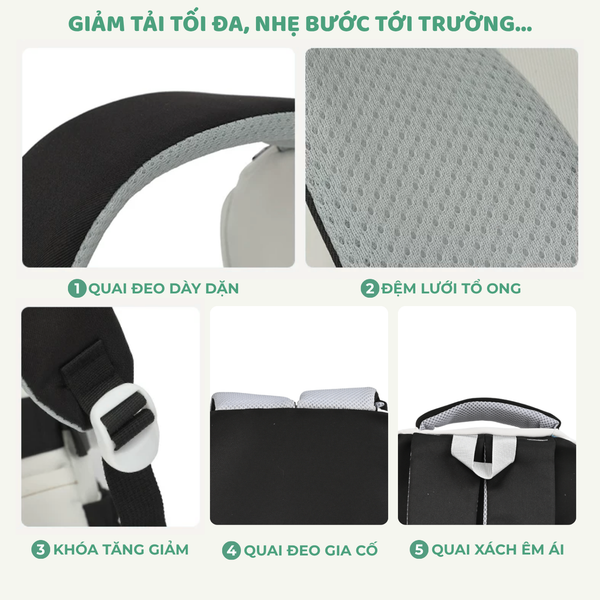 Balo học sinh in họa tiết thời trang – Nhiều ngăn tiện dụng, chất liệu chống nước