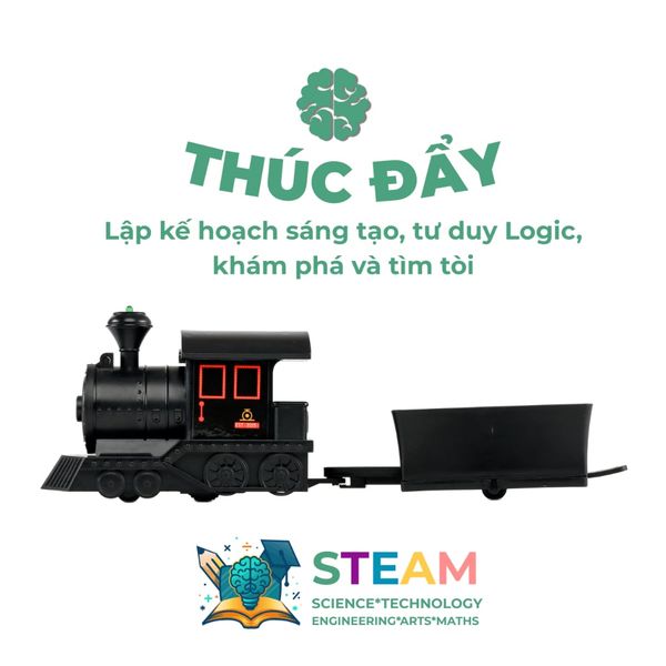 Tàu hỏa cổ điển đi theo nét vẽ – Đồ chơi STEAM sáng tạo cho bé