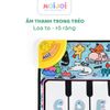 Thảm chơi nhạc cho bé có đàn piano, âm thanh động vật, thảm nhảy cho trẻ tập đi, đồ chơi Montessori