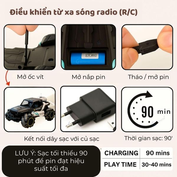 Ô tô địa hình điều khiển từ xa grc growler drift 4wd – siêu phẩm chinh phục mọi địa hình