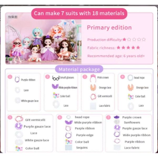 BỘ DIY THIẾT KẾ VÁY BÚP BÊ – SÁNG TẠO THỜI TRANG CHO BÉ GÁI