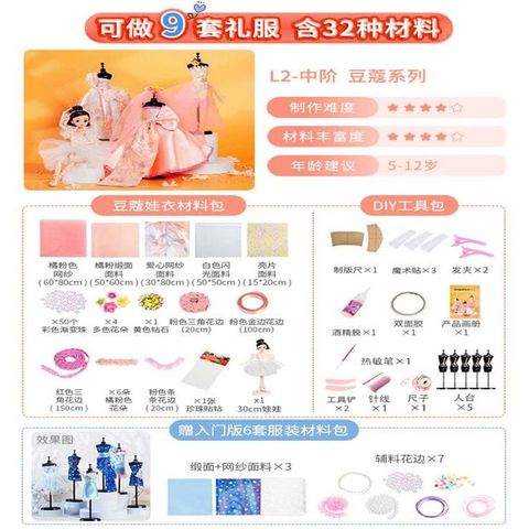 BỘ DIY THIẾT KẾ VÁY BÚP BÊ – SÁNG TẠO THỜI TRANG CHO BÉ GÁI