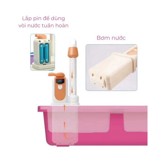 Bồn rửa bát đồ chơi cho bé Peiyile – Chậu mô phỏng nhà bếp, vòi nước chảy thật, kèm phụ kiện đầy đủ