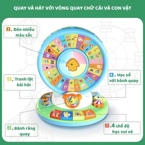 Bánh xe học chữ và số cho bé – có nhạc, đèn LED, nhiều chế độ chơi giúp bé vừa học vừa chơi