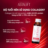 [Combo 20 chai] Nước Uống ASTALIFT Drink White Shield Collagen Dưỡng Da 