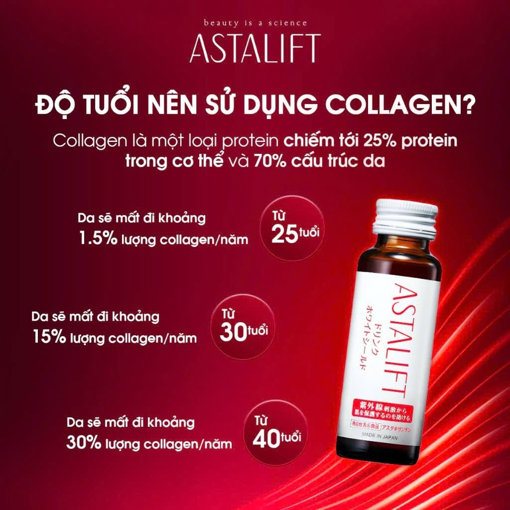  [Combo 20 chai] Nước Uống ASTALIFT Drink White Shield Collagen Dưỡng Da 