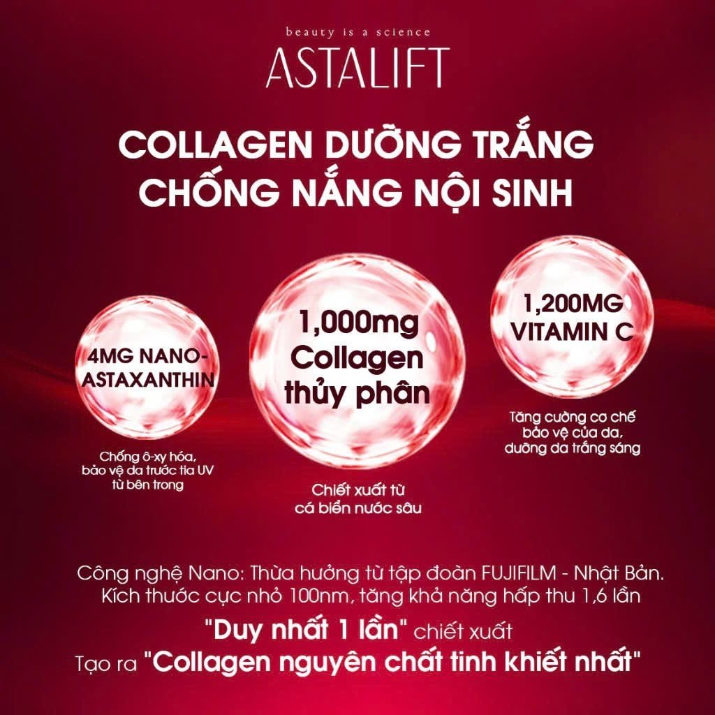 [Combo 20 chai] Nước Uống ASTALIFT Drink White Shield Collagen Dưỡng Da 