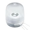 Loa Bluetooth HARMAN/KARDON SOUNDSTICK5 WiFi - Hàng Chính Hãng PGI