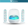 Loa Bluetooth HARMAN/KARDON SOUNDSTICK5 WiFi - Hàng Chính Hãng PGI