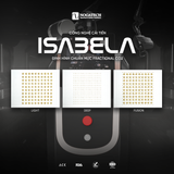  ISABELA Fractional CO2 laser - Thế hệ mới, chuẩn mực mới 