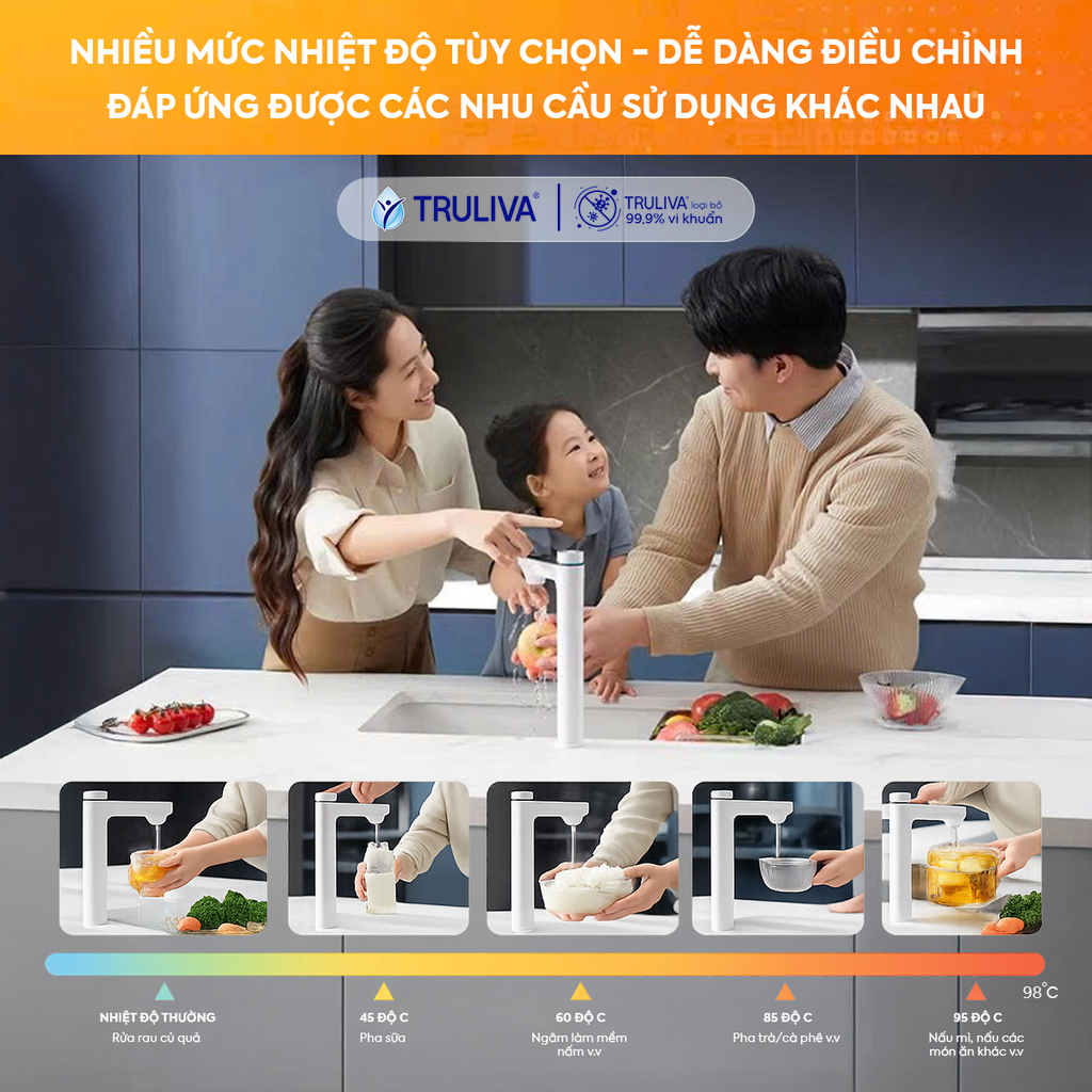 Máy Lọc Nước Nóng Âm Tủ Bếp Truliva UR61096H