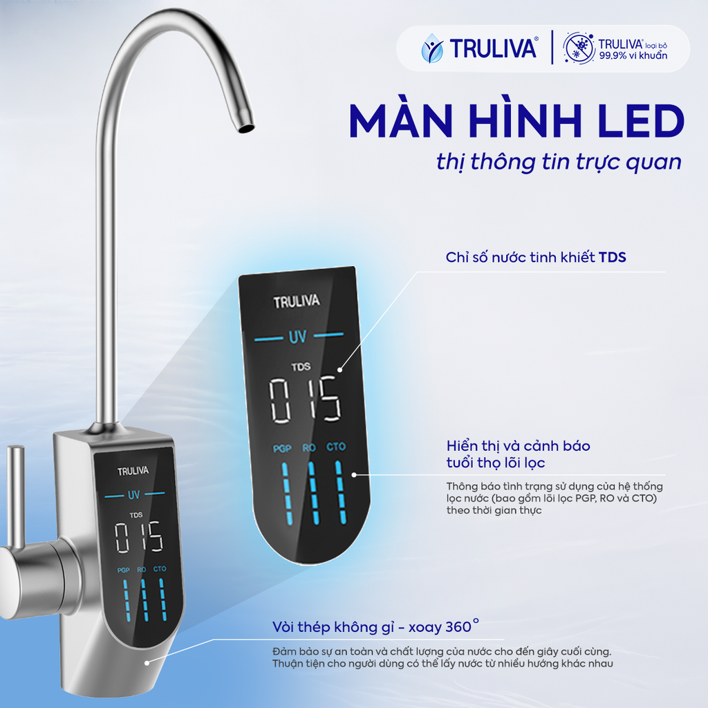 Máy Lọc Nước Âm Tủ Bếp Truliva UR5840