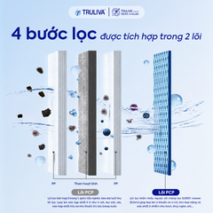 Máy Lọc Nước Âm Tủ Bếp Truliva UR3626