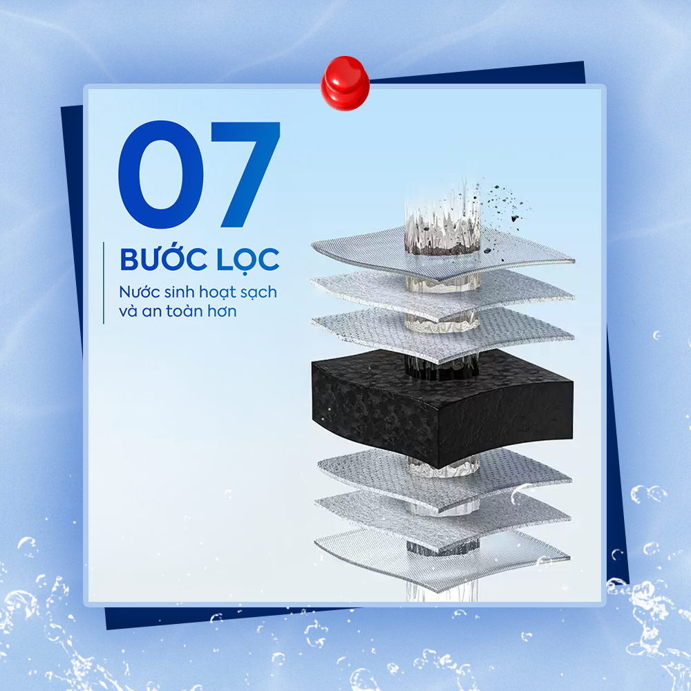 Thiết Bị Lọc Nước Thô Tại Vòi Truliva O-O5111