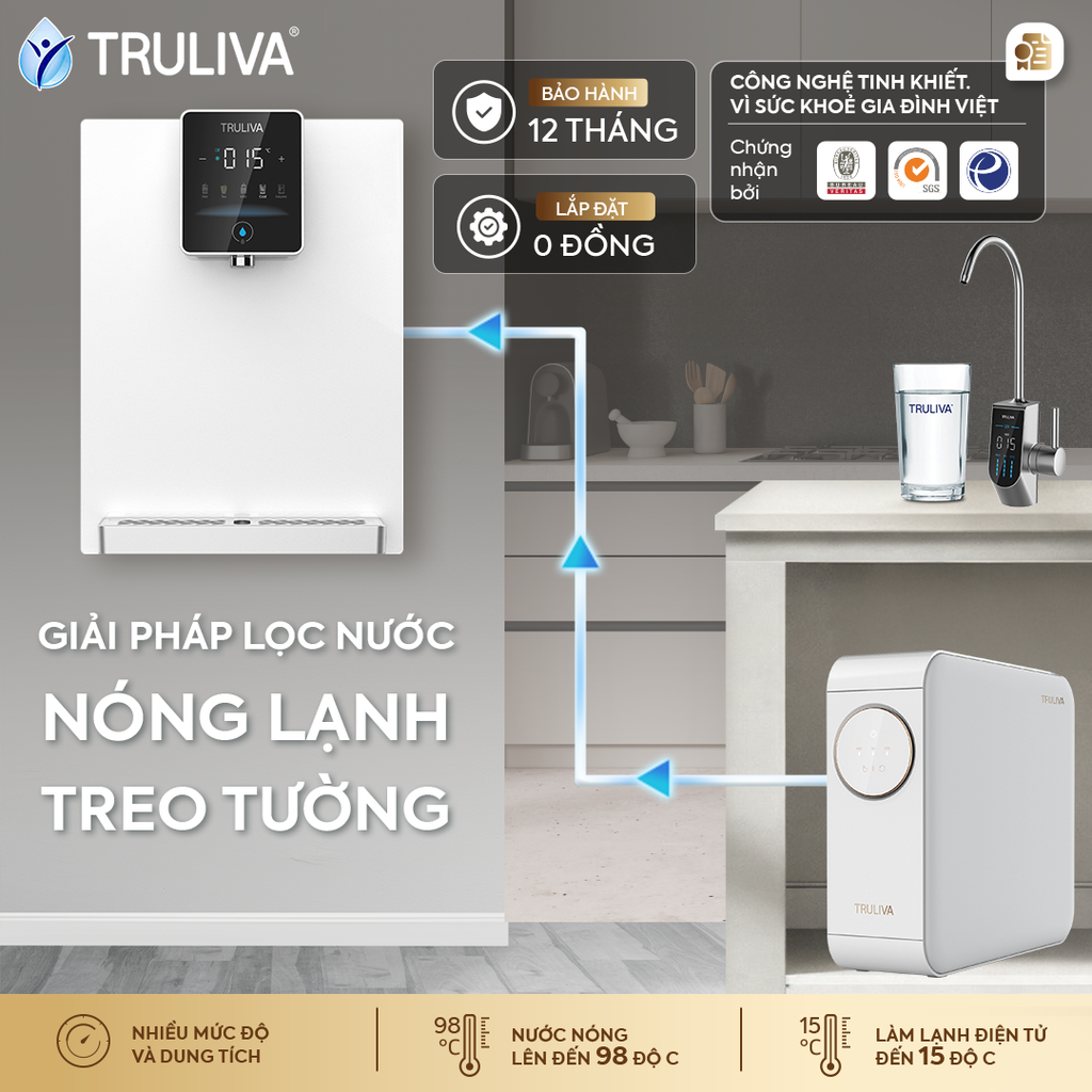 Máy Lọc Nước Nóng Lạnh Treo Tường Truliva W6412