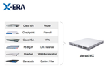  Cisco Meraki MX450 