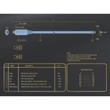  USB to Console Cable (RJ45/USB-C) Cisco – Cáp Kết Nối Quản Trị Thiết Bị Mạng Cisco 