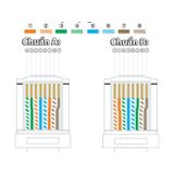  Đầu Hạt Mạng RJ45 Cat6 Ugreen – Chuẩn Cat6, Tốc Độ 1Gbps, Đóng Gói 50 Cái/Hộp 