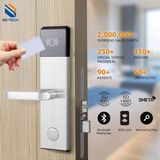  Khóa khách sạn BASE RFID (9248 series) 