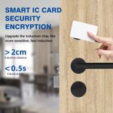  Khóa khách sạn Shadow II RFID 