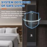  Khóa khách sạn Visual II RFID 