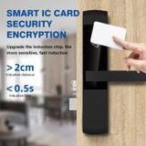  Khóa khách sạn Visual RFID 