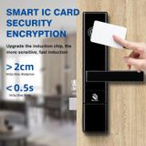  Khóa khách sạn Visual III RFID 