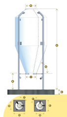Thiết bị lưu trữ