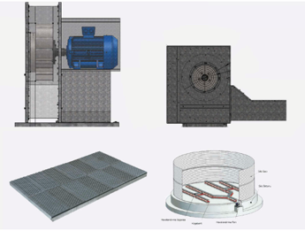 Hệ thống thông gió