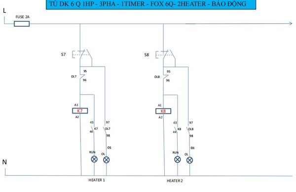 Tủ điện công nghiệp