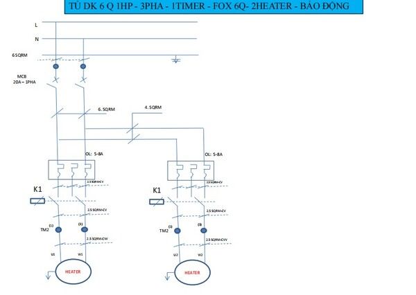 Tủ điện công nghiệp