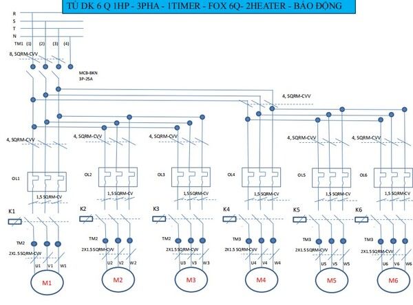 Tủ điện công nghiệp