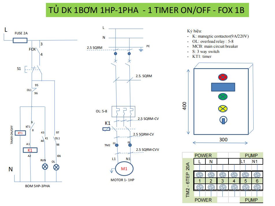 Tủ điện công nghiệp