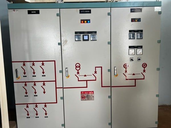 Nhà máy chế biến thịt gà