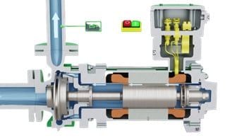 Bơm Ammonia (Ammonia Pump)